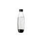 SodaStream DUO Sodavandsmaskine Sort
